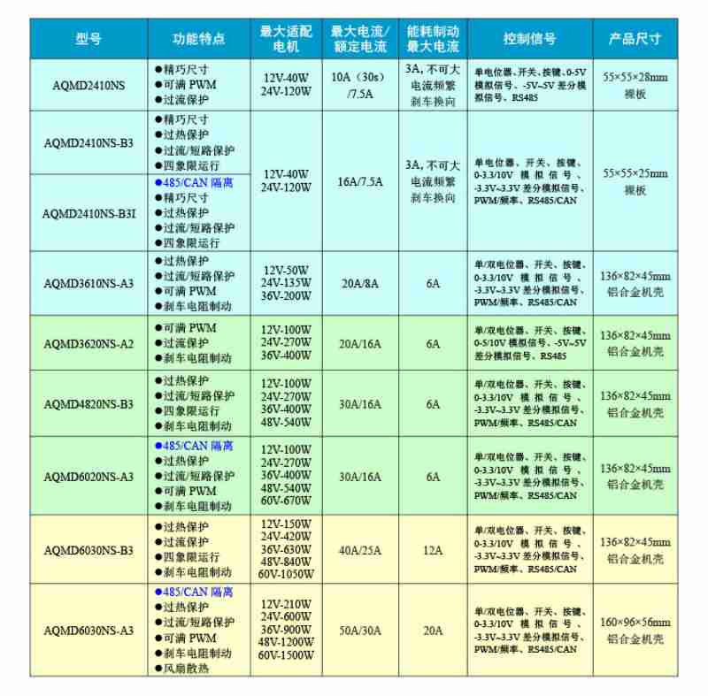 哈尔滨巴洛克历史文化街区游人如织